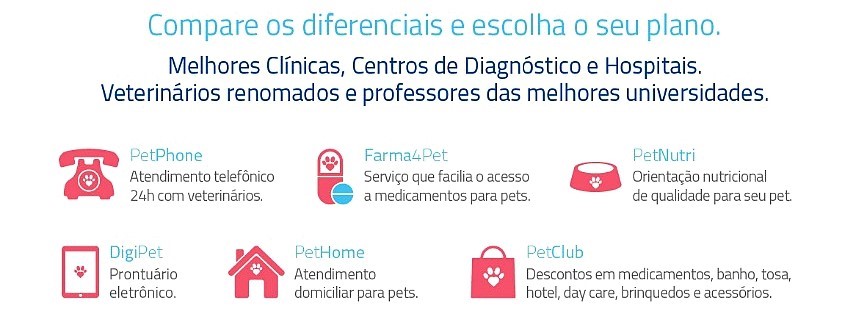 Health for Pet